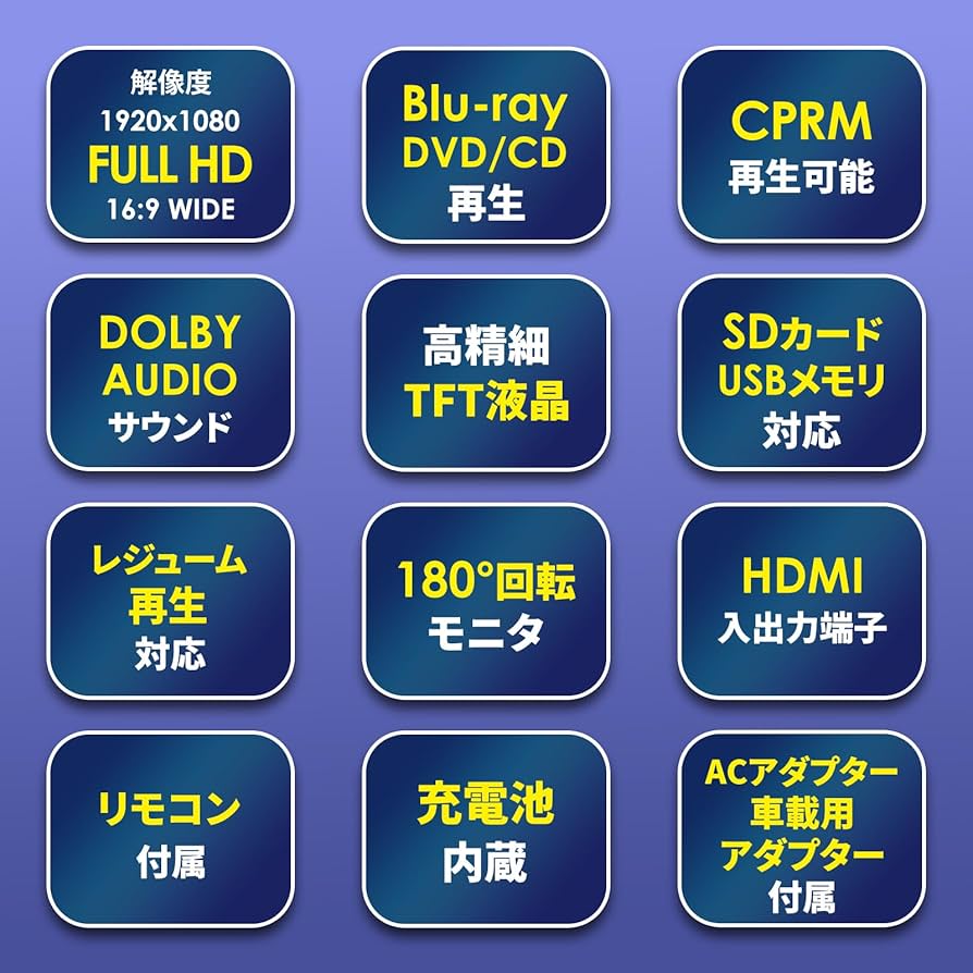 アグレクション15.6インチ ポータブル　ブルーレイDVDプレーヤー 156PB Amazon | アグレクション 15.6インチ ポータブルブルーレイディスク